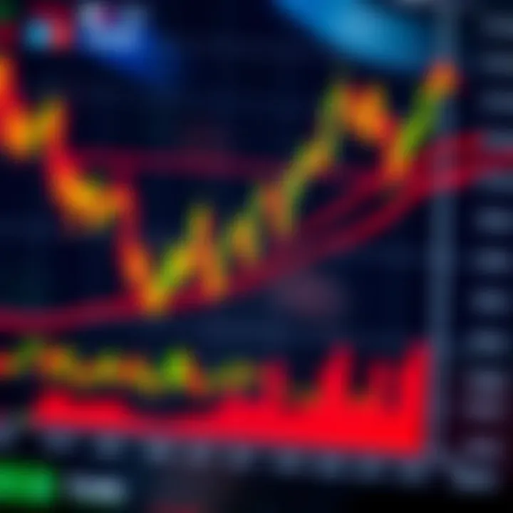 Chart showing currency pairs trading data with upward and downward trends