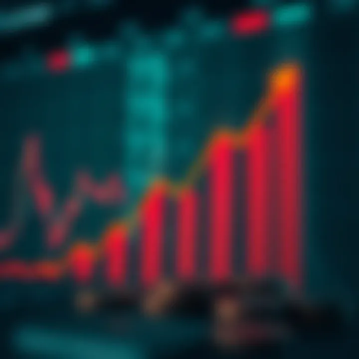 Graph showing upward trend in foreign exchange market with currency symbols
