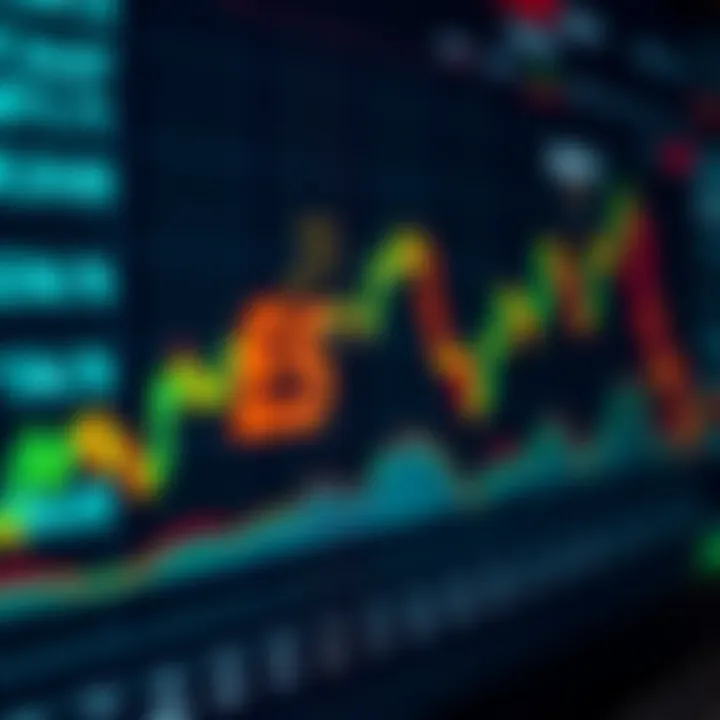 Graph showing currency exchange rates on digital platform with Nigerian Naira symbol