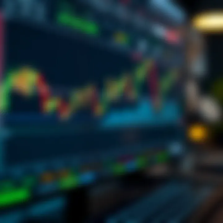 Dashboard showing forex trading tools and risk management indicators on screen