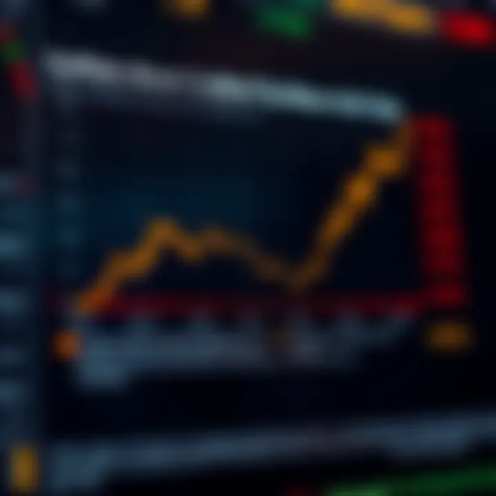 Graph highlighting key risks and management tips for binary accounts in Nigerian financial markets
