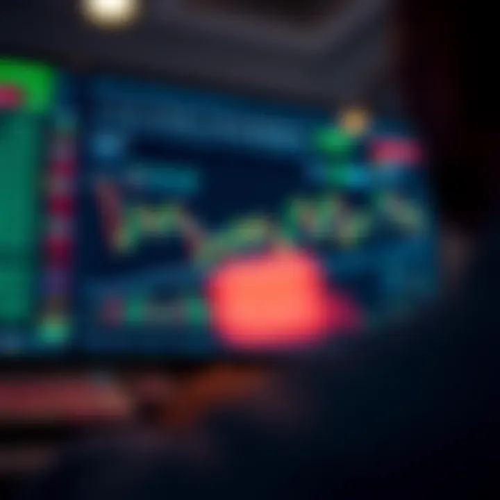 Digital interface displaying binary trading options with charts and analytics