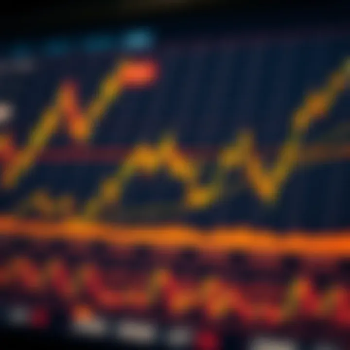 Graph illustrating risk management techniques and profit optimization in trading