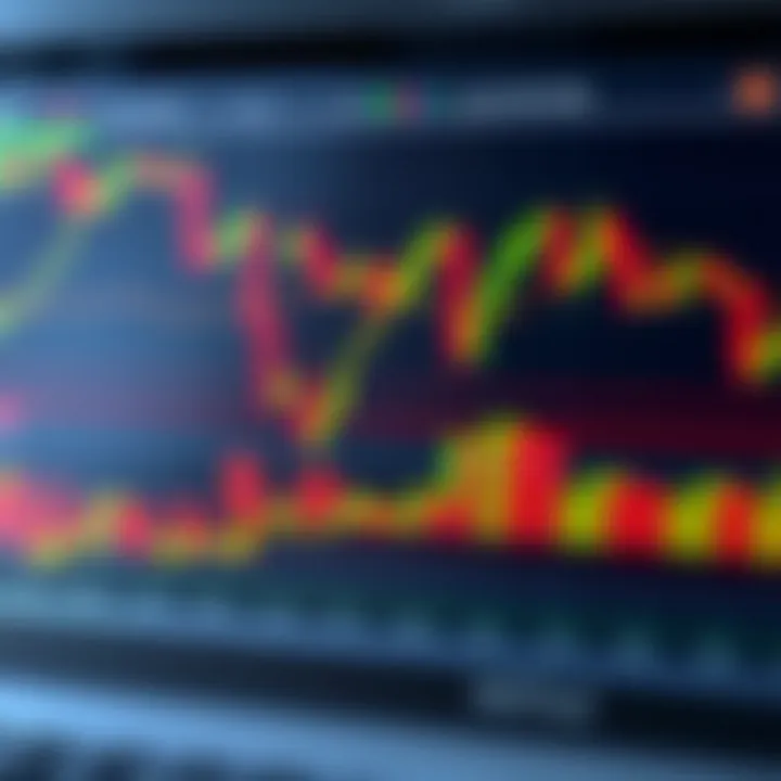 Visual guide illustrating key candlestick formations and their implications in trading decisions