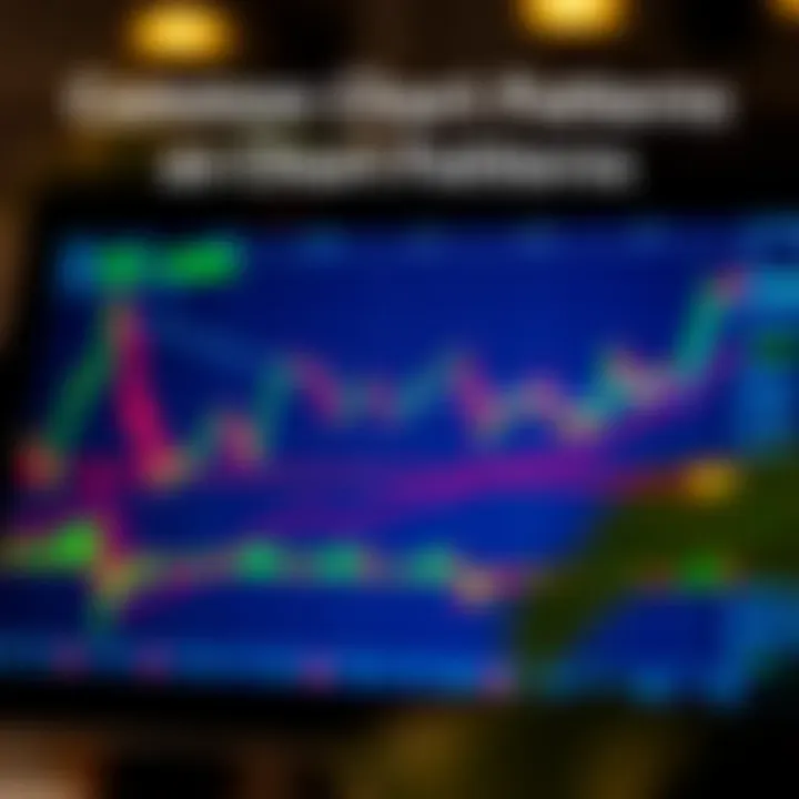 Common Chart Patterns and Their Shapes in Trading Illustration of various common chart patterns like head and shoulders, double top, and triangles on a financial candlestick chart