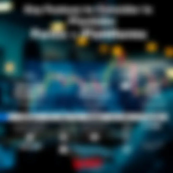 Visual comparison of forex platform features including security, fees, and usability icons