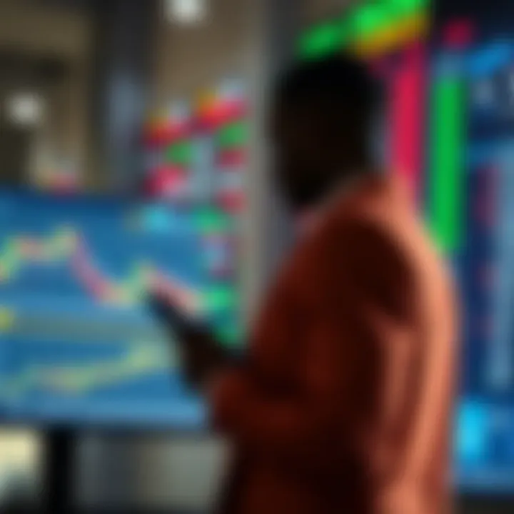 Interactive user interface of a financial trading application showing market data