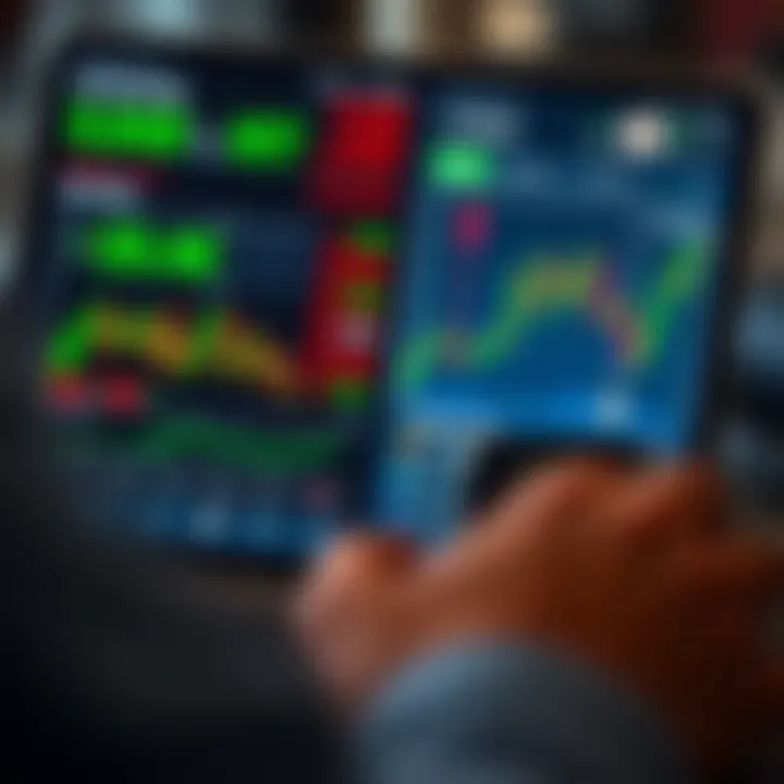 User-friendly interface of a trading application displaying various stock charts and market data