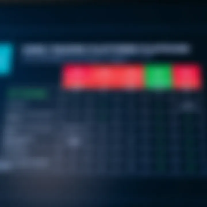 Comparison chart highlighting key features like regulation, fees, and local payment options for forex platforms in Nigeria