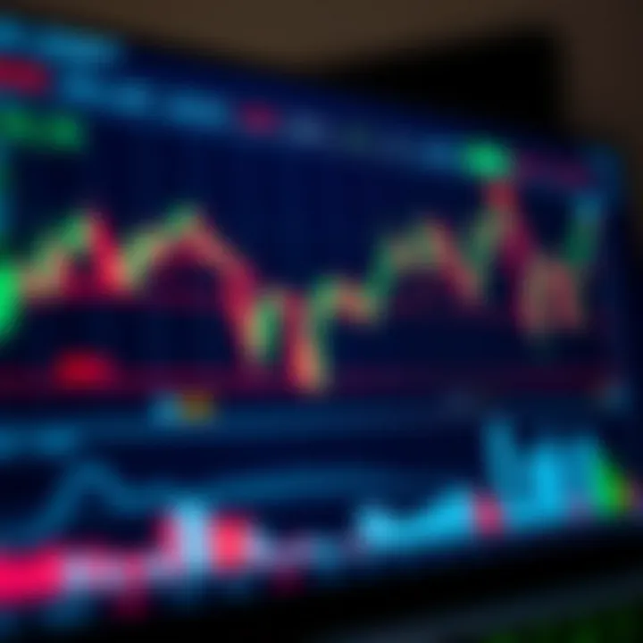 Forex trading platform interface showing charts and currency pairs for Nigerian market
