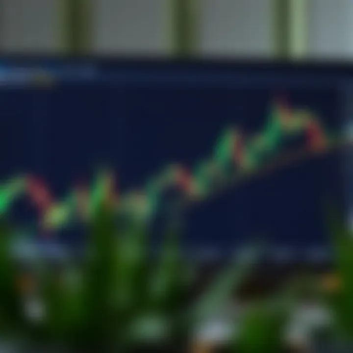 Annotated candlestick chart highlighting common bearish reversal patterns used in trading