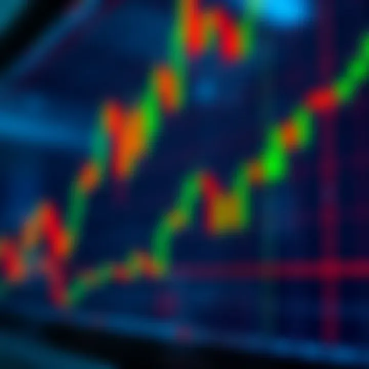 Bullish candlestick pattern indicating potential upward market trend