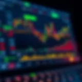 User interface of a cryptocurrency trading platform showing market charts and trading options