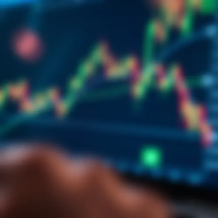 Chart displaying upward and downward trends in binary options trading