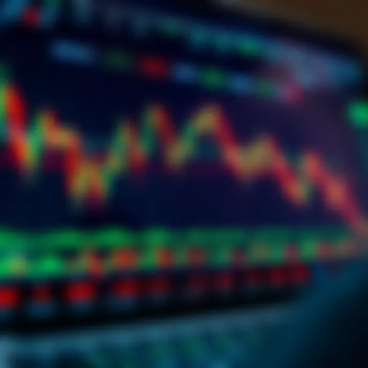 Graphical representation of forex market trends with candlestick charts and currency symbols