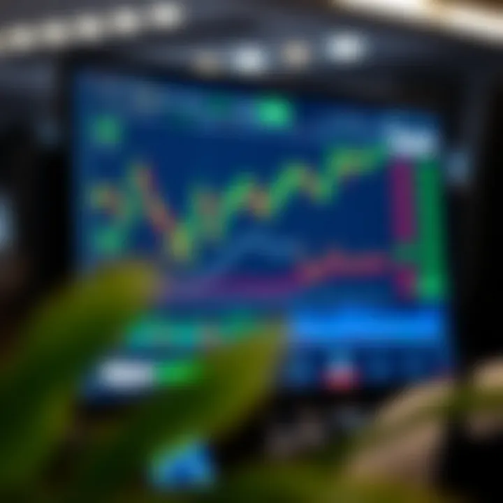 Secure online forex trading platform interface displaying currency charts and transaction options