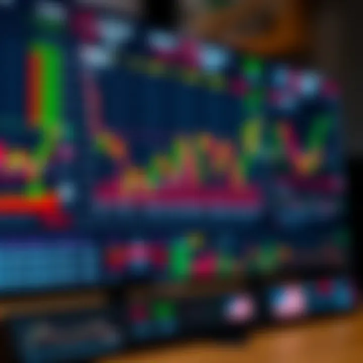 Forex trading dashboard with multiple currency pair charts and technical indicators