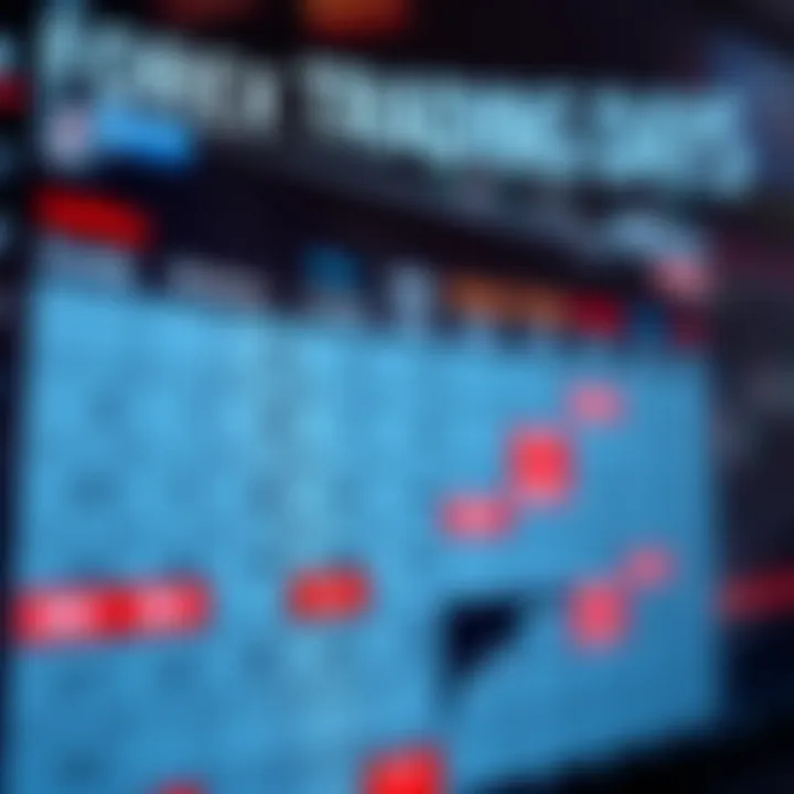 Calendar showing weekdays marked for active forex trading and weekends highlighted as market closure days
