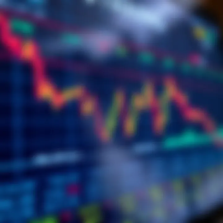 Graph showing currency exchange rate fluctuations on a digital trading platform