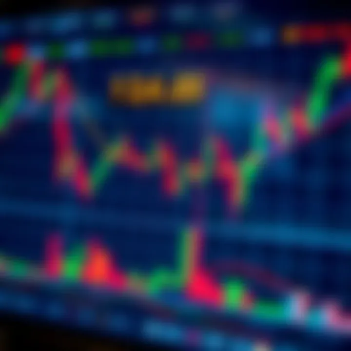 Graph showing currency pairs and market trends for forex trading