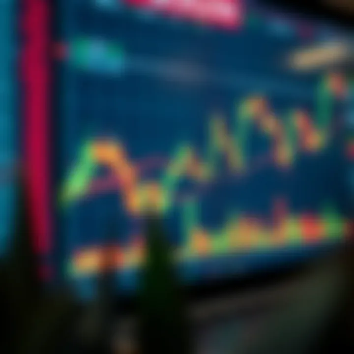 Forex Market Analysis and Trading Strategies Illustration of a digital chart with candlestick patterns representing forex market analysis