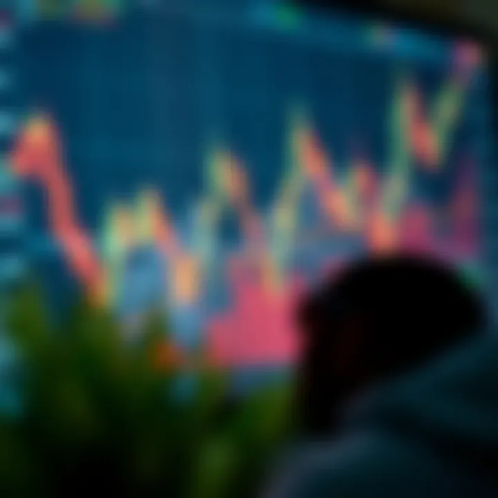 Graph depicting forex trading strategies and market analysis tools tailored for Nigerian traders