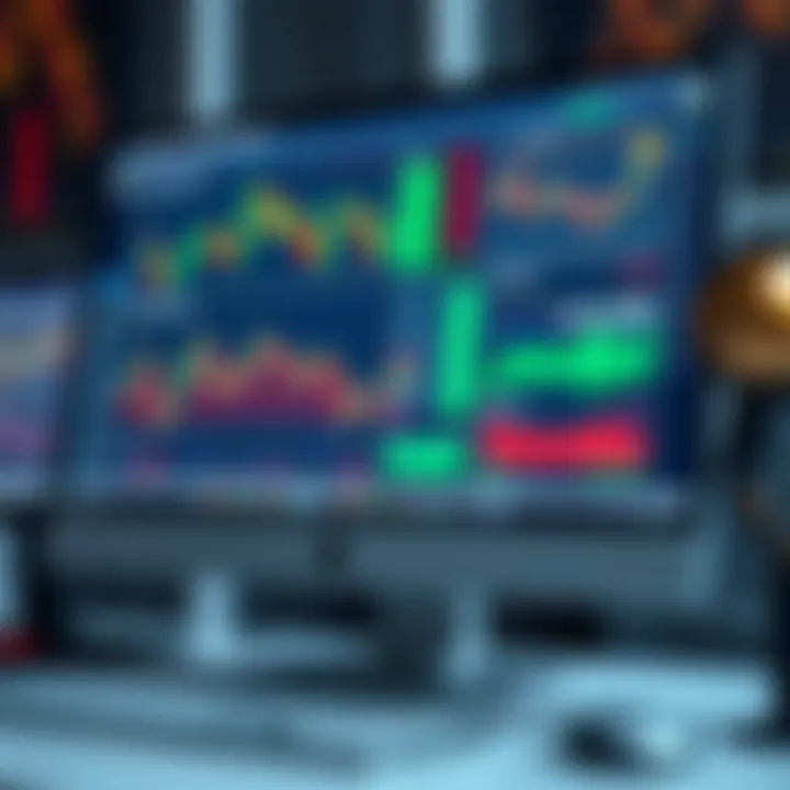 Computer screen displaying forex trading platform with charts and essential tools