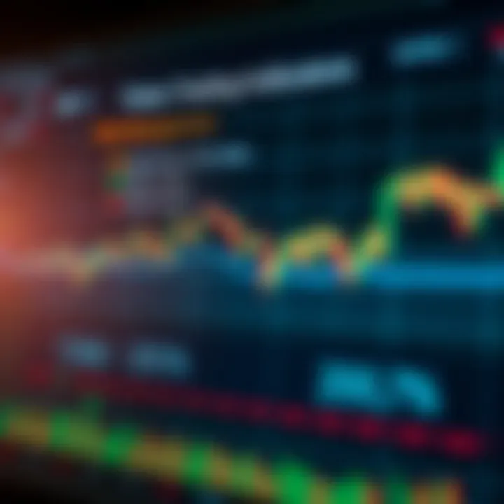 Integrating Risk Management with Forex Trading Indicators Diagram illustrating risk management techniques alongside forex indicators to optimize trading decisions