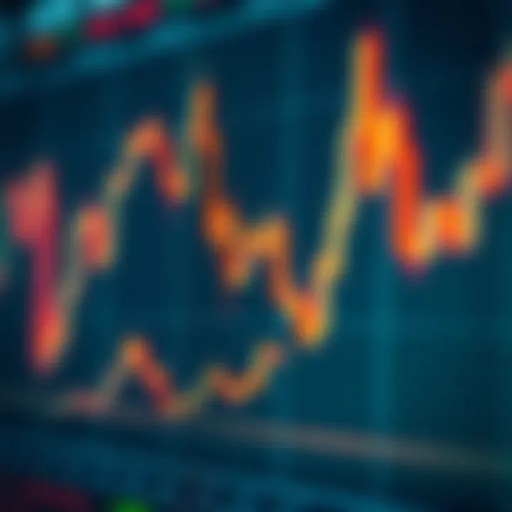 Graph depicting risk and reward balance in forex trading strategies