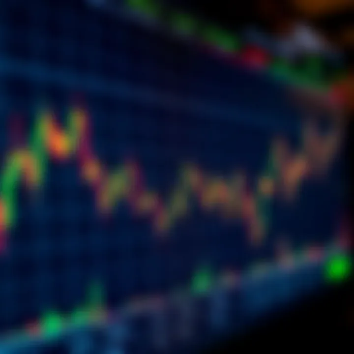 Graph showing rising and falling currency exchange rates on a digital trading platform