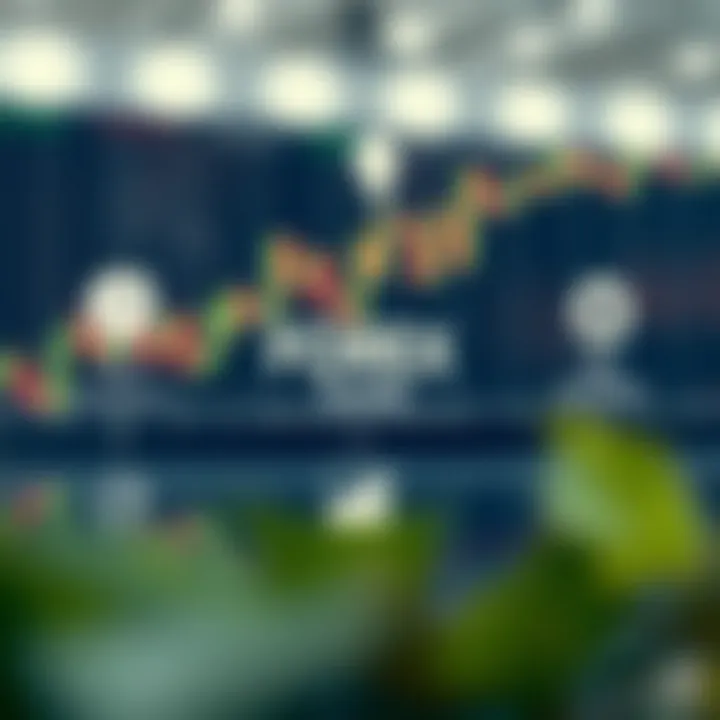 Illustration of key forex trading terms with icons representing market trends, risk management, and strategy