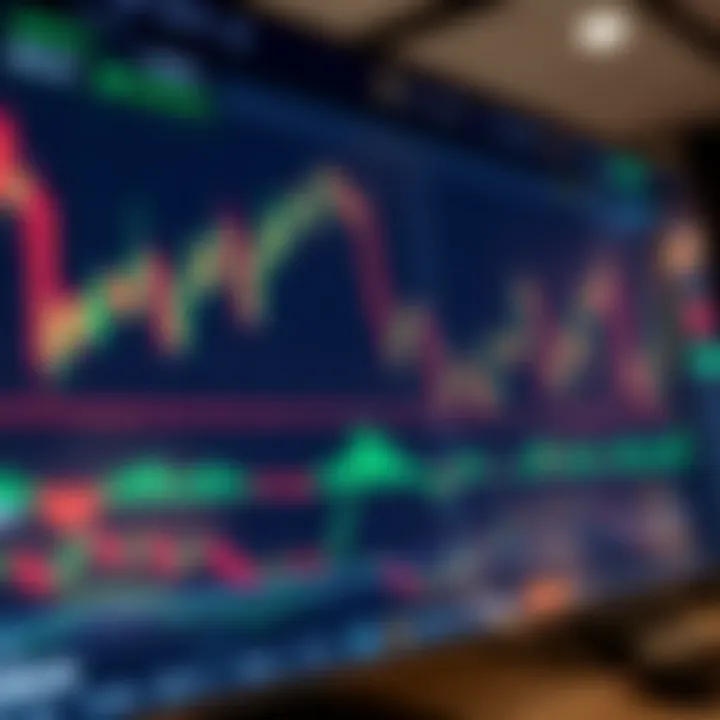 A detailed chart showing cryptocurrency price trends with various indicators on a digital screen