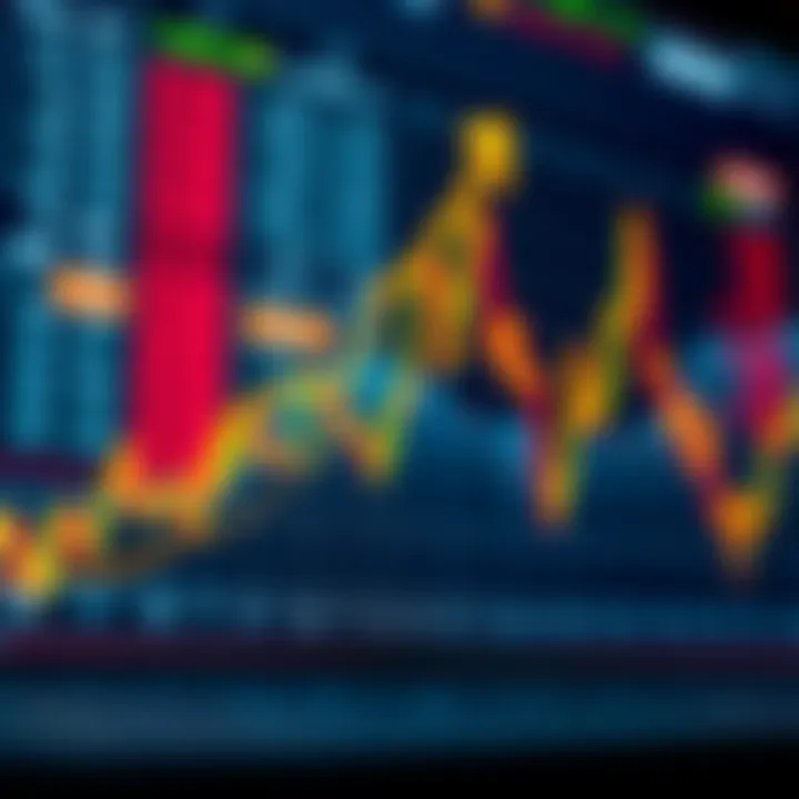 Effective Strategies for Forex Trading Profitability Graph showing upward trend with forex trading charts and financial data