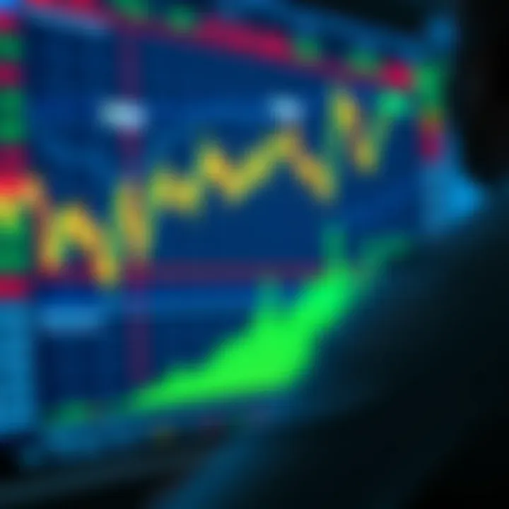 Digital chart displaying fluctuating prices and upward trend in financial market