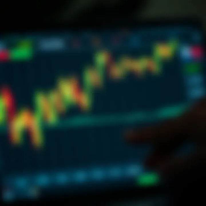 Chart displaying upward and downward trends in binary options trading