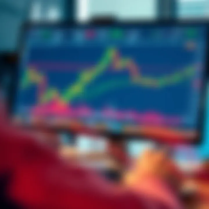 Computer screen displaying forex trading platform interface with charts and currency pairs