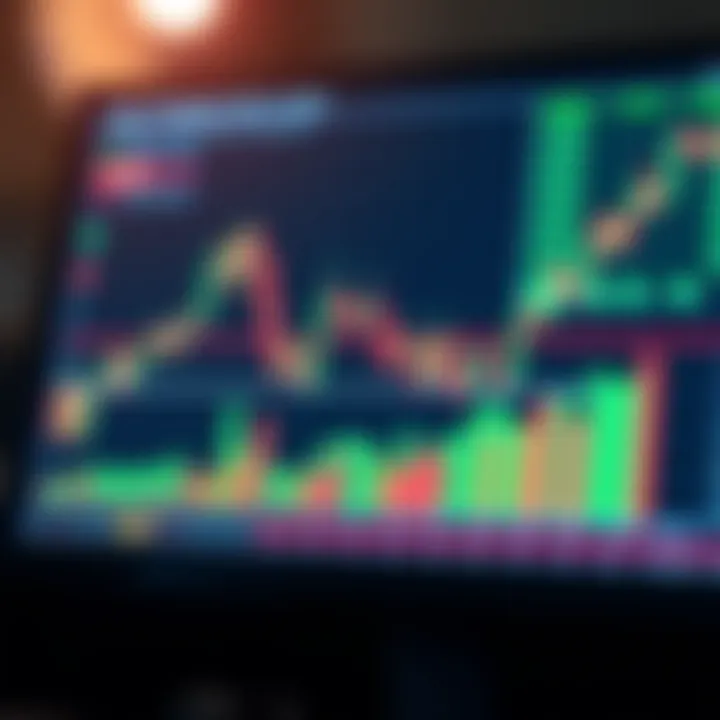 Graph illustrating risk management and trading strategies for forex market success