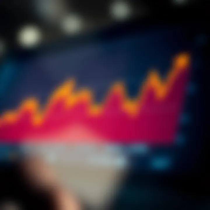 Graph depicting market fluctuations and regulatory changes impacting Nigerian business strategies