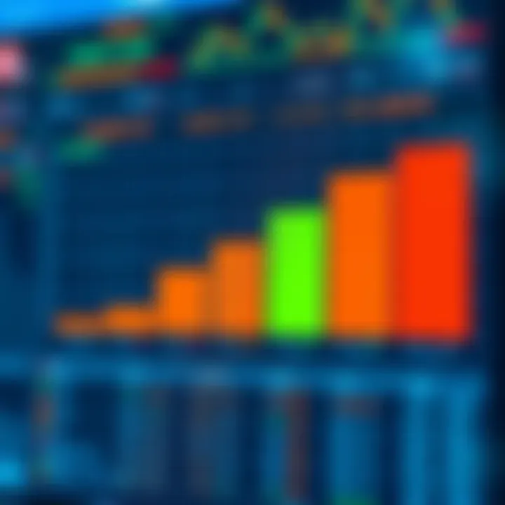 Chart showing strategies Nigerian traders use to manage swap costs and optimize forex trading outcomes