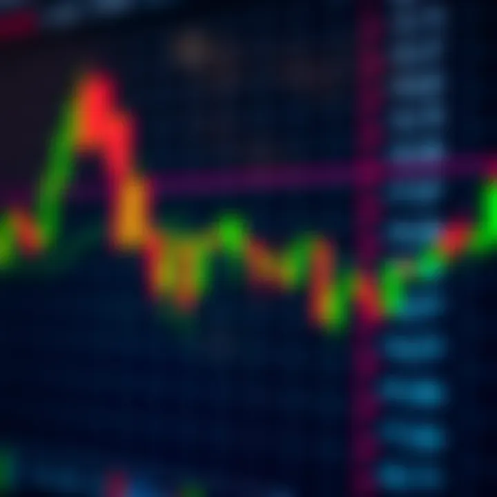 Bearish reversal candlestick patterns on a stock chart indicating potential market downturn
