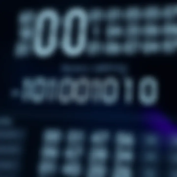 Diagram showing binary digits with carry-over during addition