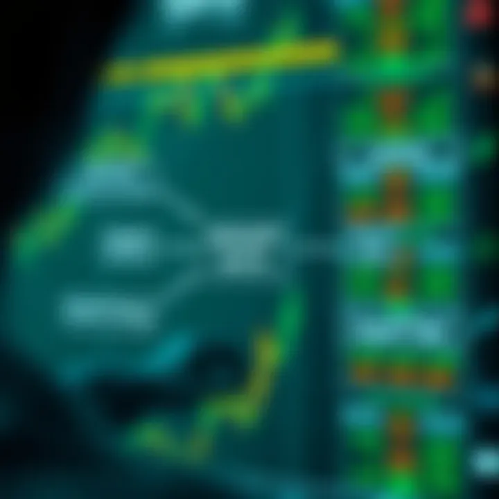 Diagram illustrating the automated trading workflow of binary bots in financial markets