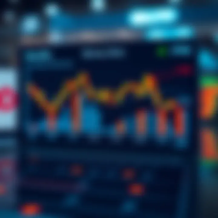 Graph showing potential benefits and risks associated with using binary bots in trading