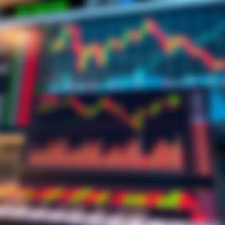 Chart showcasing different types of binary charts and their components