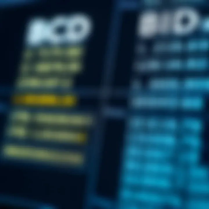 Comparison chart showing differences between Binary Coded Decimal and pure binary numeral systems