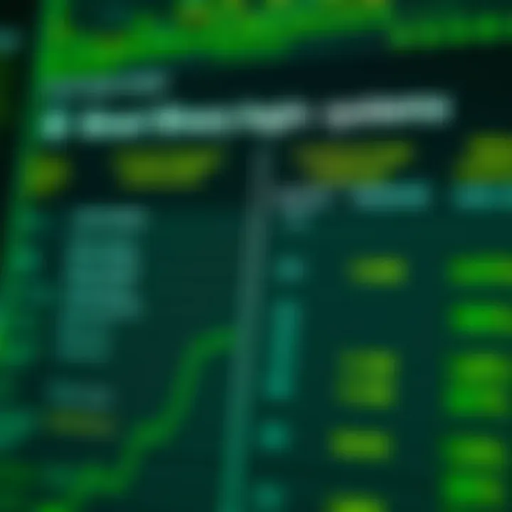Comparison chart showing features of binary login systems versus traditional login methods