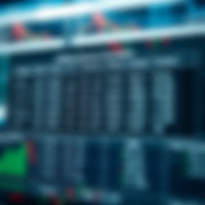 Chart showing common methods used for combining binary numbers in digital systems
