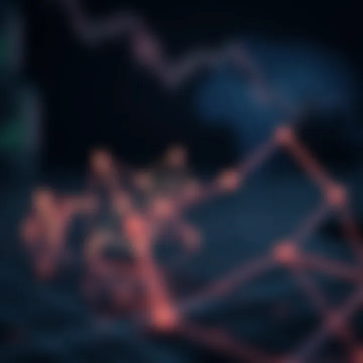Visual representation of algebraic structures demonstrating binary operation properties