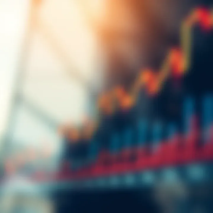 Graph showing asset price movement in binary option trading