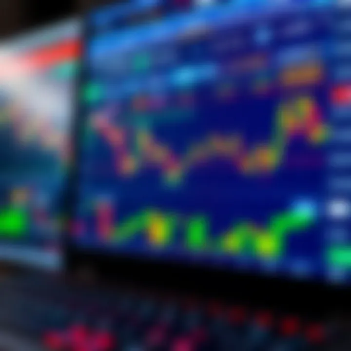 User interface of a binary options demo account showing various trading options and charts